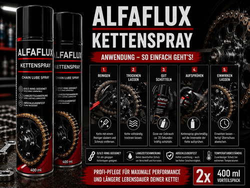 Alfaflux motorrad - alfaflux®,